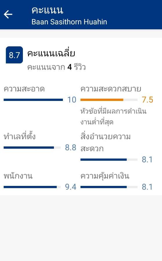 Baan Sasithorn Huahin Βίλα Εξωτερικό φωτογραφία
